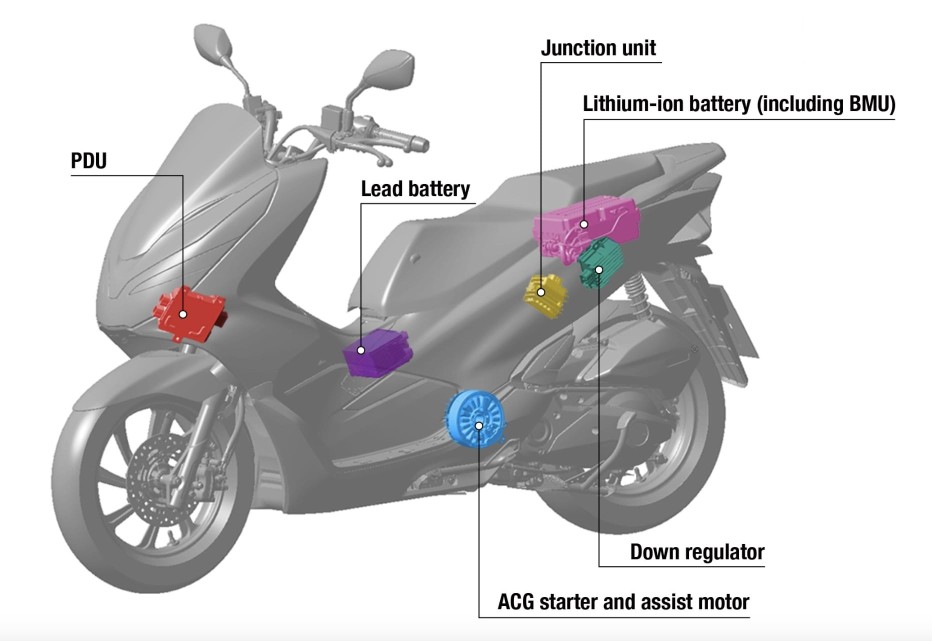 Honda PCX Electric Scooter