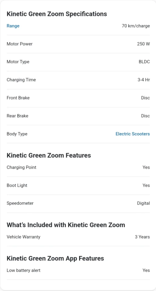 Kinetic Green Zoom EV Features List